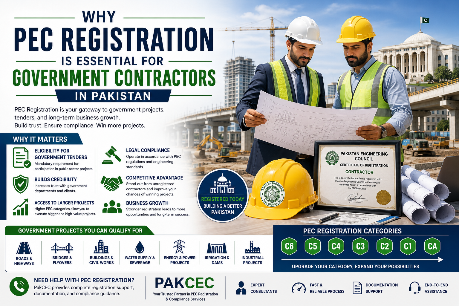 Engineers and government contractors reviewing PEC registration documents for public sector infrastructure and construction projects in Pakistan.