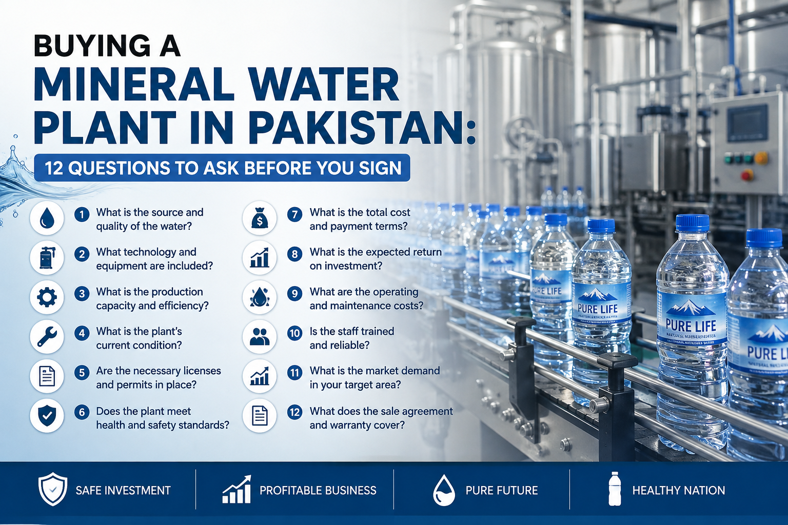 Mineral Water Plant