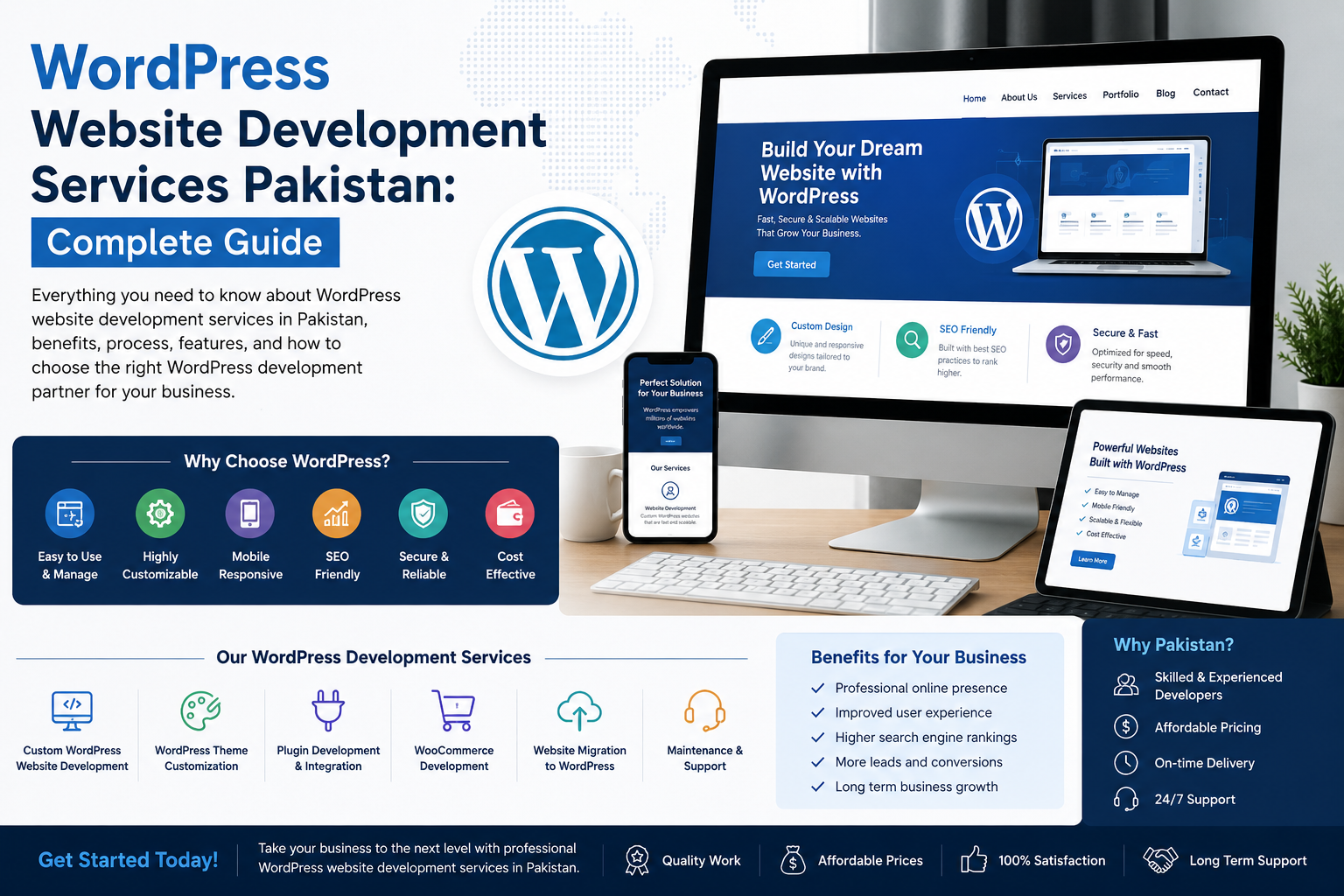 WordPress