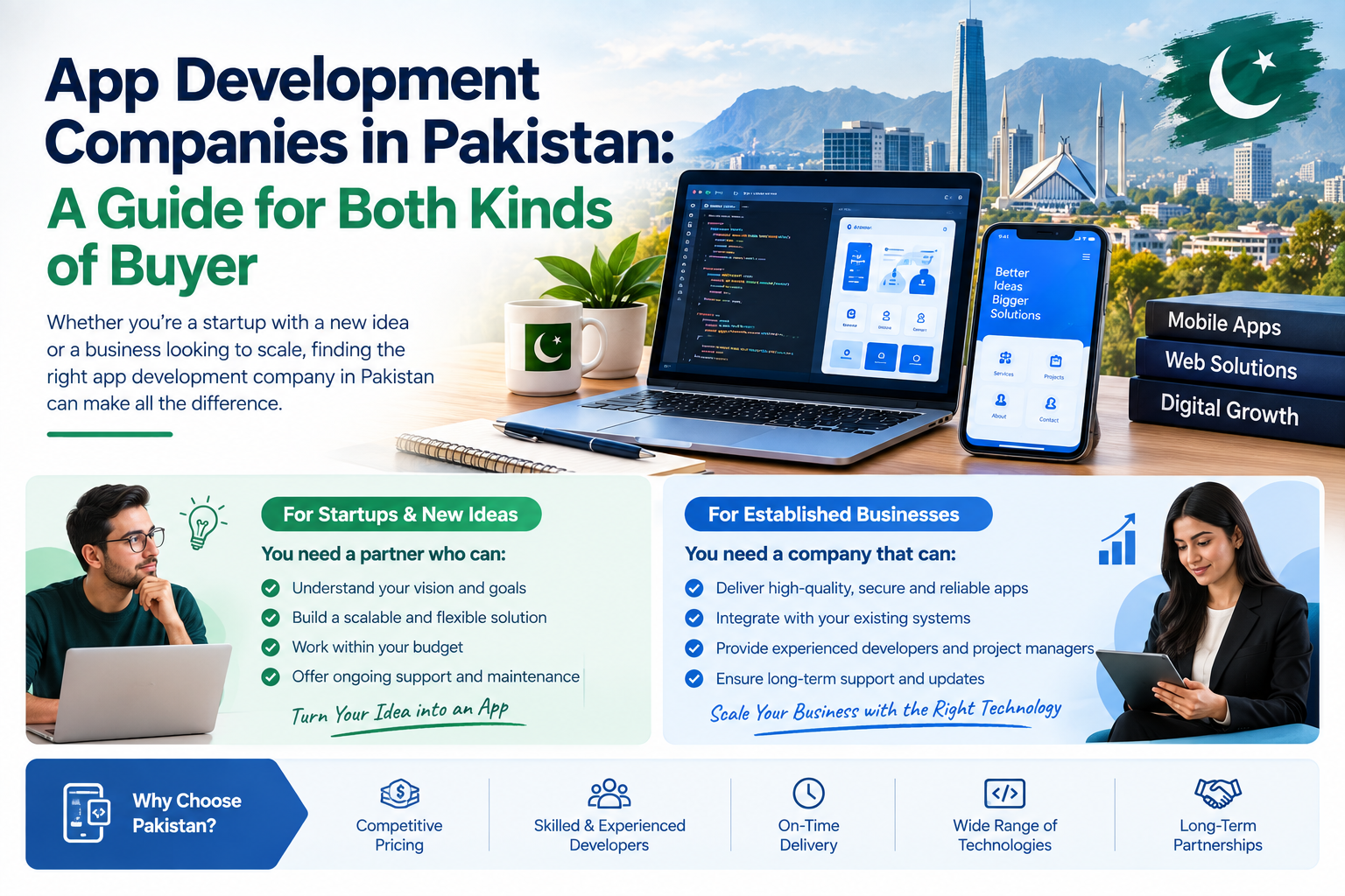 App development