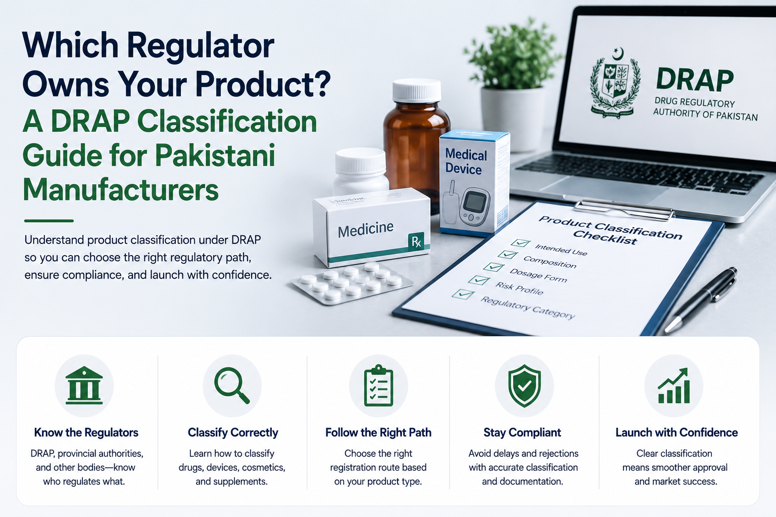 DRAP Registration Pakistan